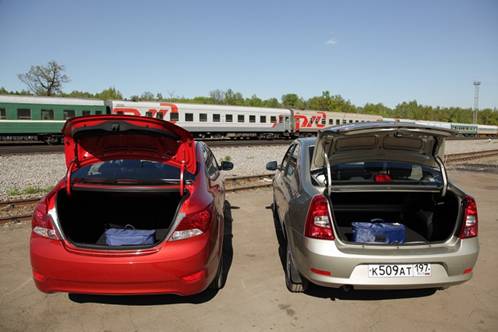 Объем багажника Рено Логан: сколько вещей можно захватить с собой в поездку